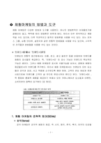 [체험마케팅] 체험마케팅에 대해서-7