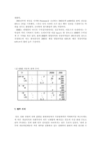 [국제마케팅] 현대자동차 인도진출사례-15