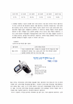 [신제품마케팅전략] 손목시계형 휴대폰-5