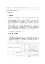 [신제품마케팅전략] 손목시계형 휴대폰-6