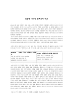 [언어와 매스미디어]신문에 나타난 탄핵기사 비교-1