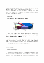 [관계마케팅] 고객충성도제고사례- 헤라화장품의 관계마케팅-5