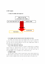 [관계마케팅] 고객충성도제고사례- 헤라화장품의 관계마케팅-7