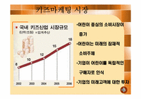 키즈마케팅에 대한 연구-5