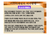 키즈마케팅에 대한 연구-9