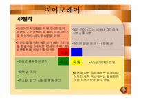 키즈마케팅에 대한 연구-13