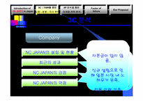 [국제마케팅] NCSoft(엔씨소프트)의 일본진출전략에 대한 평가와 향후 전략 제안-7