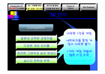 [국제마케팅] NCSoft(엔씨소프트)의 일본진출전략에 대한 평가와 향후 전략 제안-8