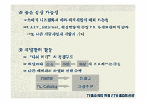 [마케팅] 홈쇼핑마케팅에 대해서-8