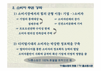 [마케팅] 홈쇼핑마케팅에 대해서-9