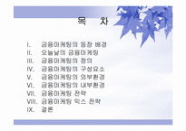 [마케팅] 금융마케팅에 대해서-2