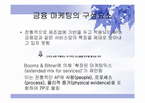 [마케팅] 금융마케팅에 대해서-6