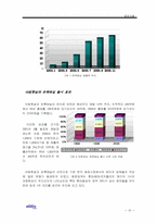 [경영사례] 웅진식품의 신상품 기획전략과 CEO의 역할-17