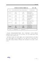 [경영사례] 웅진식품의 신상품 기획전략과 CEO의 역할-18