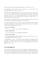 [마케팅] 텔레마케팅에 관한 연구-3