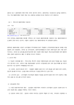 [마케팅] 텔레마케팅에 관한 연구-6