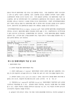 [마케팅] 텔레마케팅에 관한 연구-9