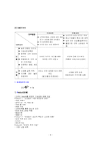 [마케팅] 웅진 룰루비데의 마케팅전략 - 웰빙-8