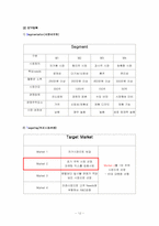 [마케팅] 웅진 룰루비데의 마케팅전략 - 웰빙-12