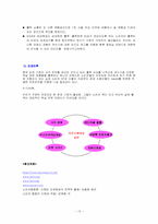 [마케팅] 웅진 룰루비데의 마케팅전략 - 웰빙-15
