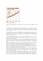 키즈마케팅에 관한 보고서-4