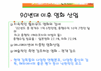 [일본문화] 일본영화 - `기타노 다케시`에서 `수오 마사유키`까지-3