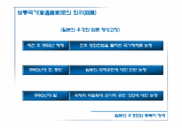 [일본문화] 일본우경화와 동북아정세-4