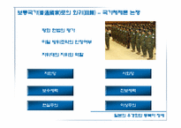 [일본문화] 일본우경화와 동북아정세-5