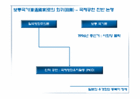 [일본문화] 일본우경화와 동북아정세-6
