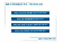 [일본문화] 일본우경화와 동북아정세-9