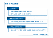 [일본문화] 일본우경화와 동북아정세-12