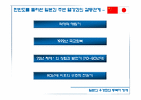 [일본문화] 일본우경화와 동북아정세-14