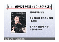 [일본음악] 일본대중음악-3