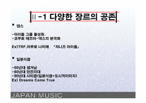 [일본음악] 일본대중음악-8