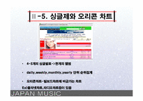 [일본음악] 일본대중음악-15