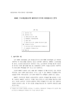 [대중문화] WWE 프로레슬링쇼의 내러티브구조와 이데올로기 분석-1