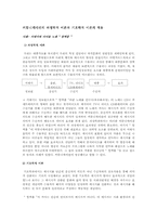 커뮤니케이션의 과정학적이론과 기호학적이론의 적용-1