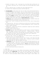 [이슬람문화와 역사] 수피즘-2