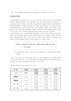 [DRG지불제도] DRG 도입 후 나타난 진료비 및 진료행위의 변화-12