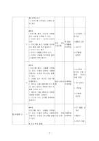 [인터넷기반 초등교과지도법] 직소Ⅱ모형을 적용한 말하기 듣기 수업-7