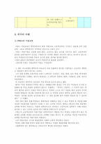 [미술교육론] 신나는 미술시간을 위한 수업내용과 교수방법-8