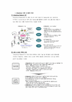 책 `유비쿼터스 네트워크와 신사회시스템` 요약-3