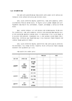 [교육개방] 개방된교육-4