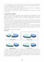 [경영정보시스템] 맥스무비사이트 평가 분석-10