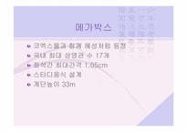 [소비자행동론] 소비자선호도분석을 통한 태도형성과정 -영화관사례-18