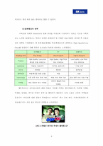 [경영전략] SK텔링크 휴대폰 국제전화 ‘00700’의 성공전략분석 및 신규전략 제시-8