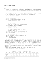 [시장조사론] FILA Korea(휠라코리아)의 시장조사론-3