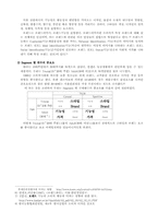 [시장조사론] FILA Korea(휠라코리아)의 시장조사론-8