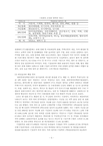 [경제학] FTA에 대해서-6