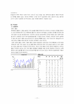 증권시장론 레포트-17